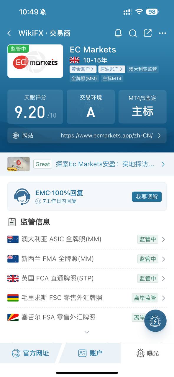 EC Markets知名且靠谱的国际期货交易所-图片1